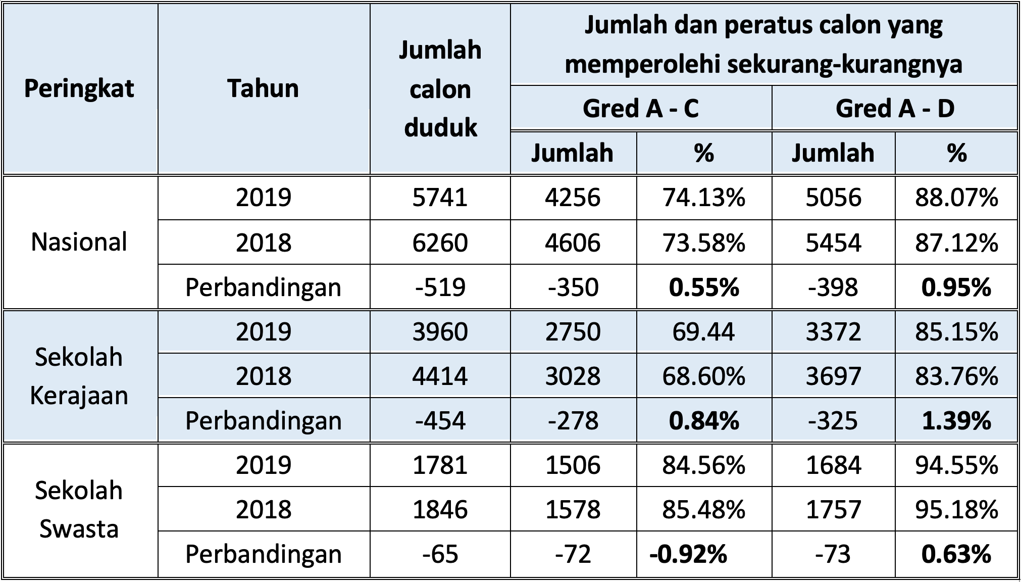 Screen Shot 2019-11-28 at 7.50.39 PM.png